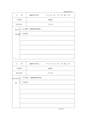 [施工资料]施工日记(12).docx