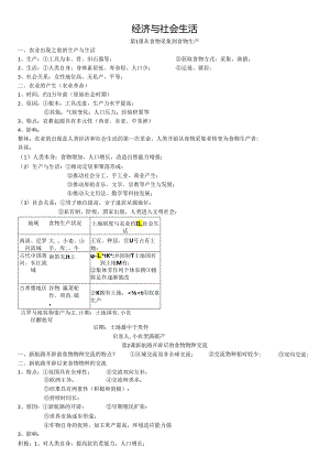 选必二综合性资料.docx