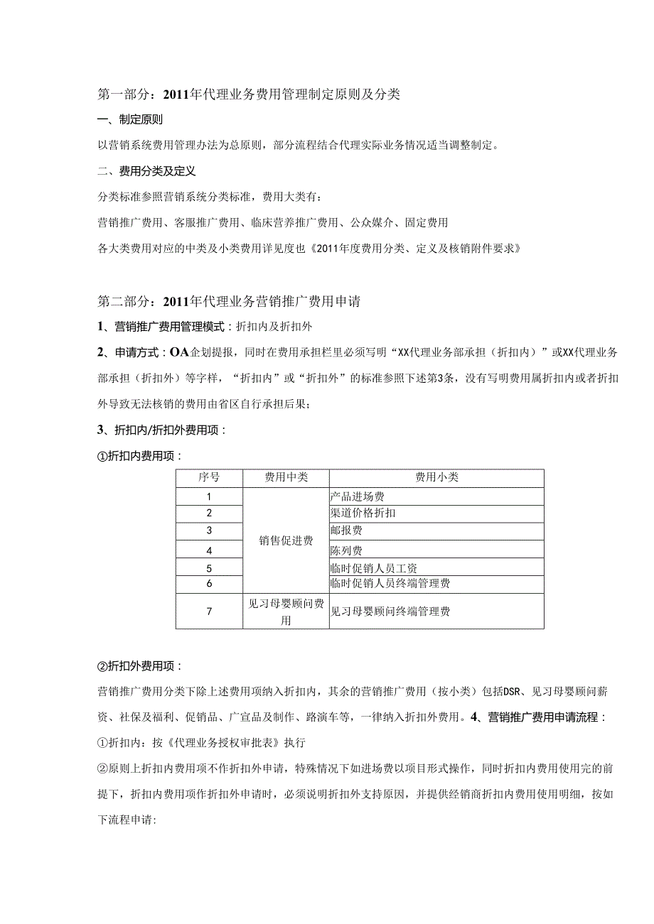 代理业务系统费用管理办法.docx_第3页