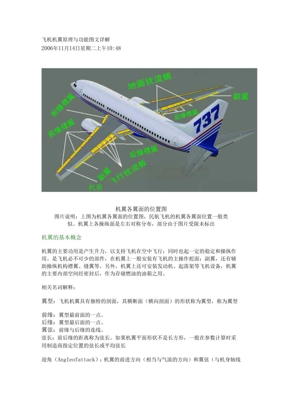 飞机机翼原理.docx_第1页