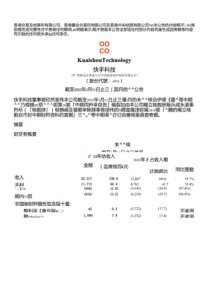 快手2023年Q1财报-英_市场营销策划_2024年市场报告-3月第4周_【2024研报】重点报告_.docx