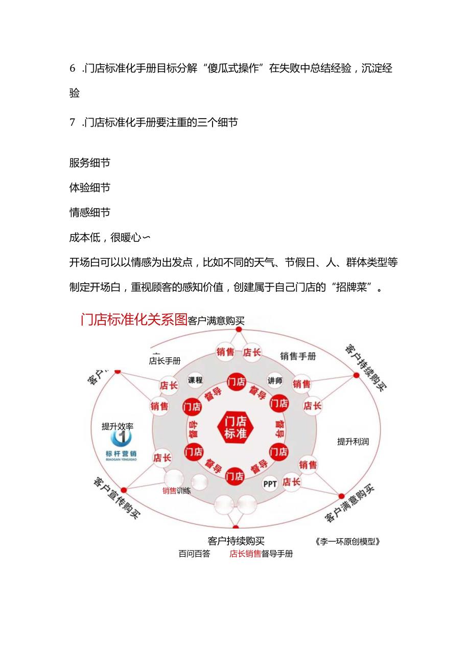 李一环连锁门店标准化培训：连锁门店运营管理手册与店长标准化手册.docx_第2页