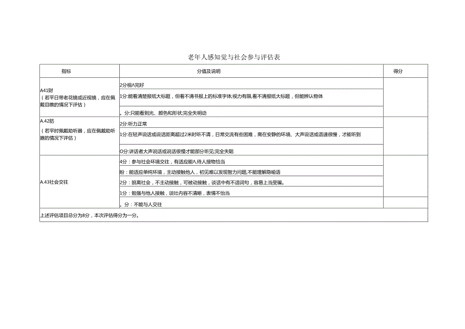 老年人感知觉与社会参与评估表.docx_第1页