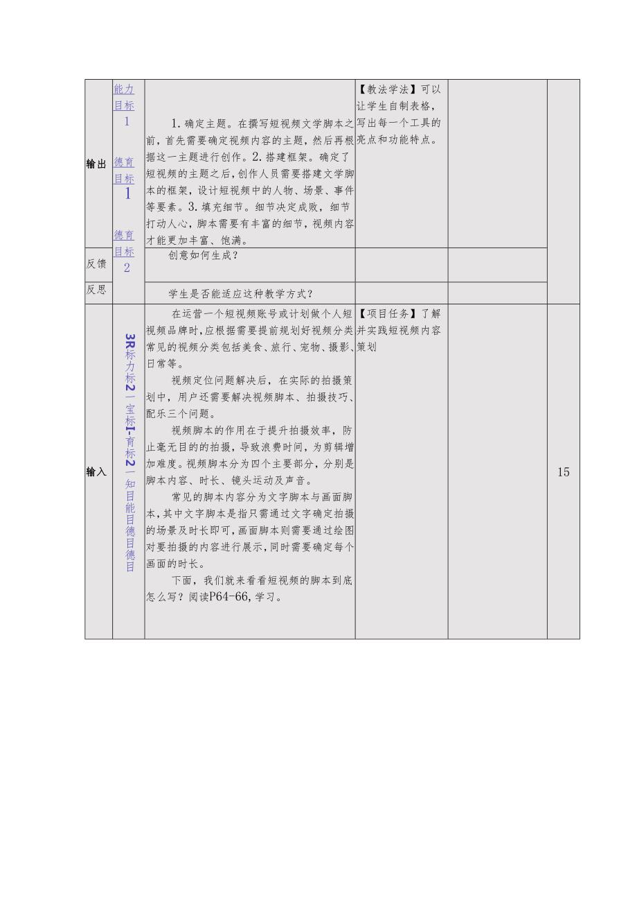 《新媒体营销与运营 （慕课版）》 教案 （9）技能篇（7）.docx_第3页