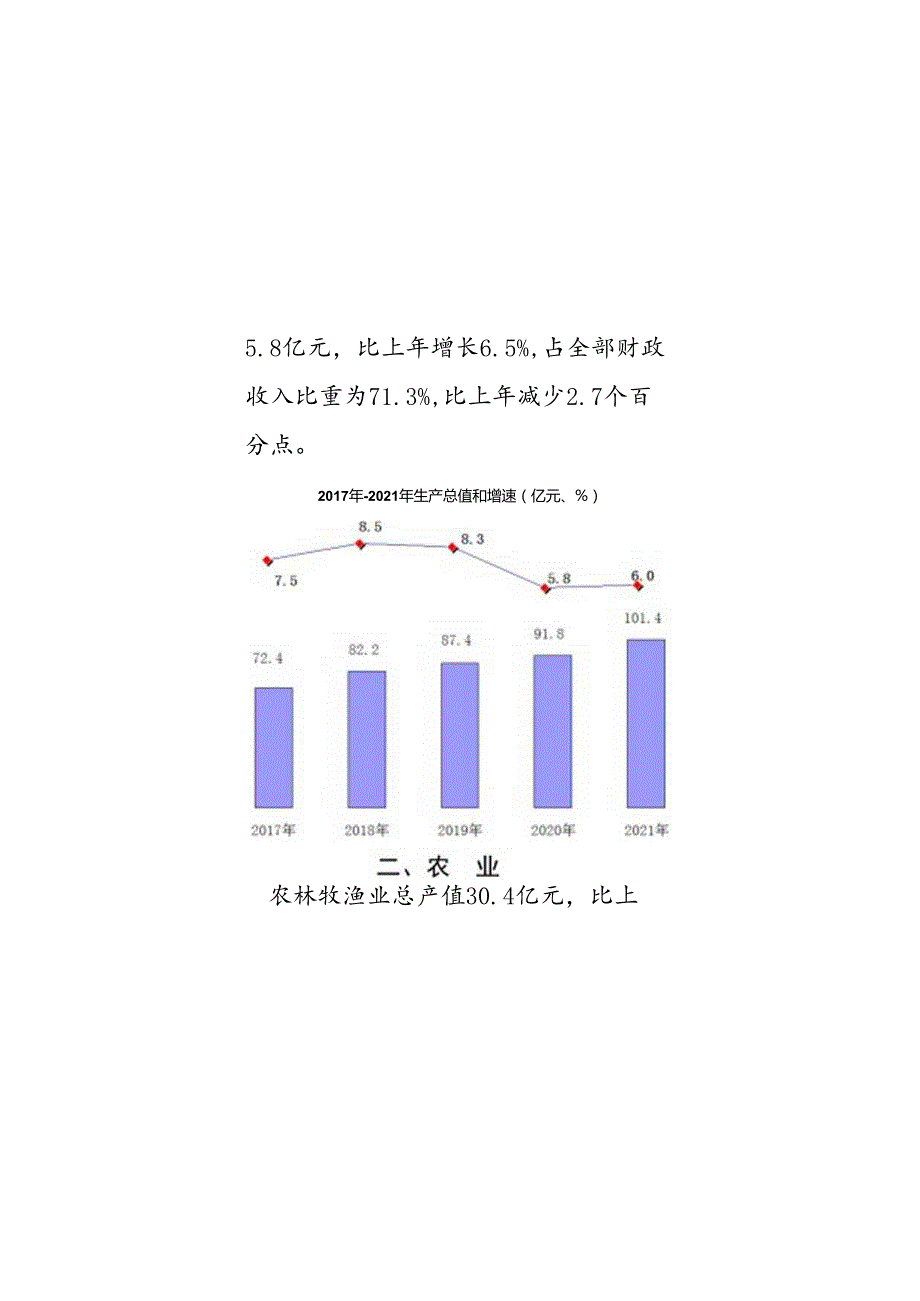 平乡县2021年统计公报.docx_第3页