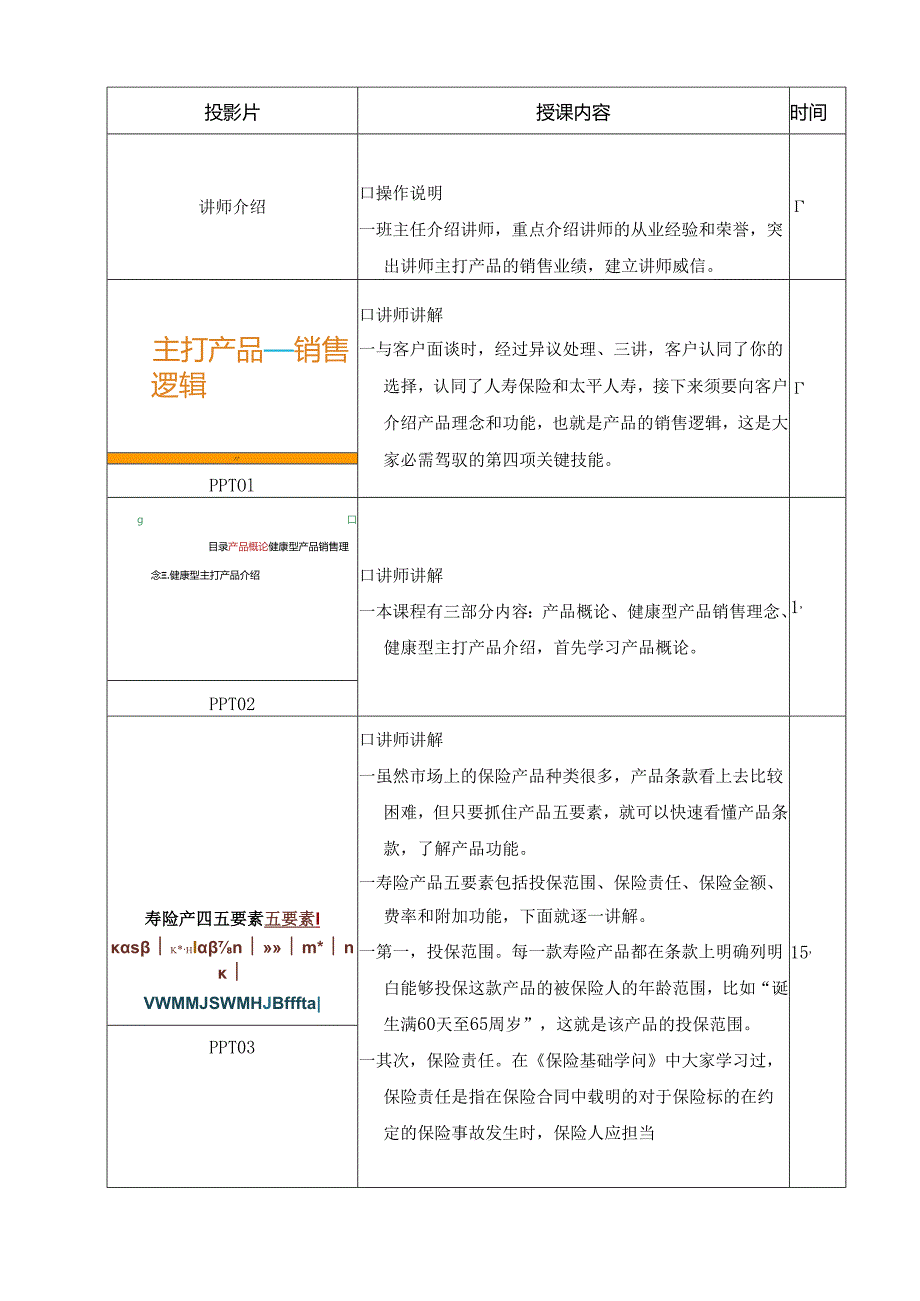 4.《主打产品销售逻辑》.docx_第3页