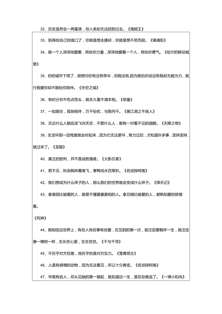 2024年动漫里非常悲伤的伤感台词.docx_第3页