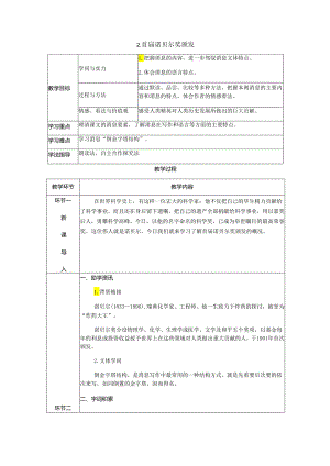 2、首届诺贝尔奖颁发.docx