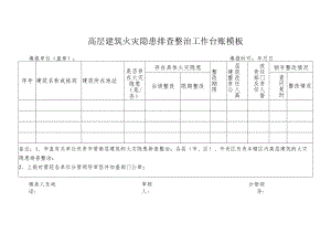 高层建筑火灾隐患排查整治工作台账模板.docx