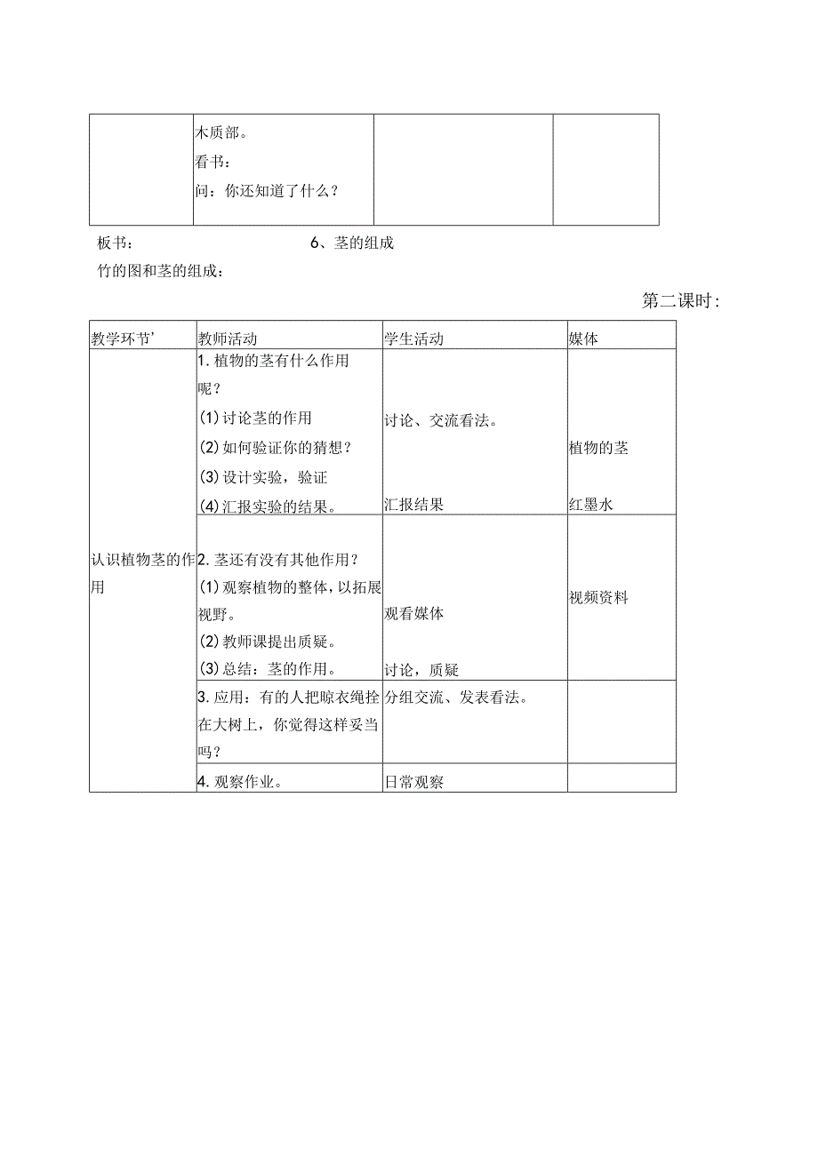 首师大小学科学四上《6.茎的组成》word教案.docx_第2页