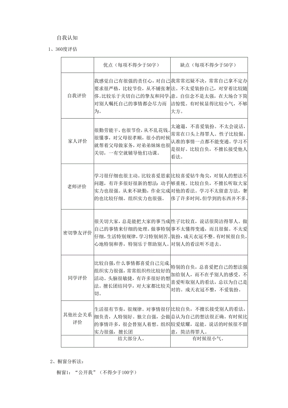 2、职业生涯规划设计书模板.docx_第3页