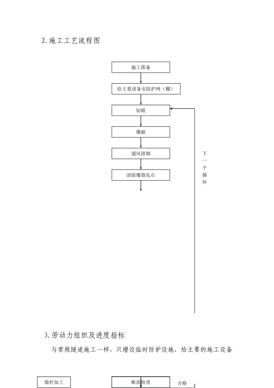 岩爆地质隧道施工.doc_第3页