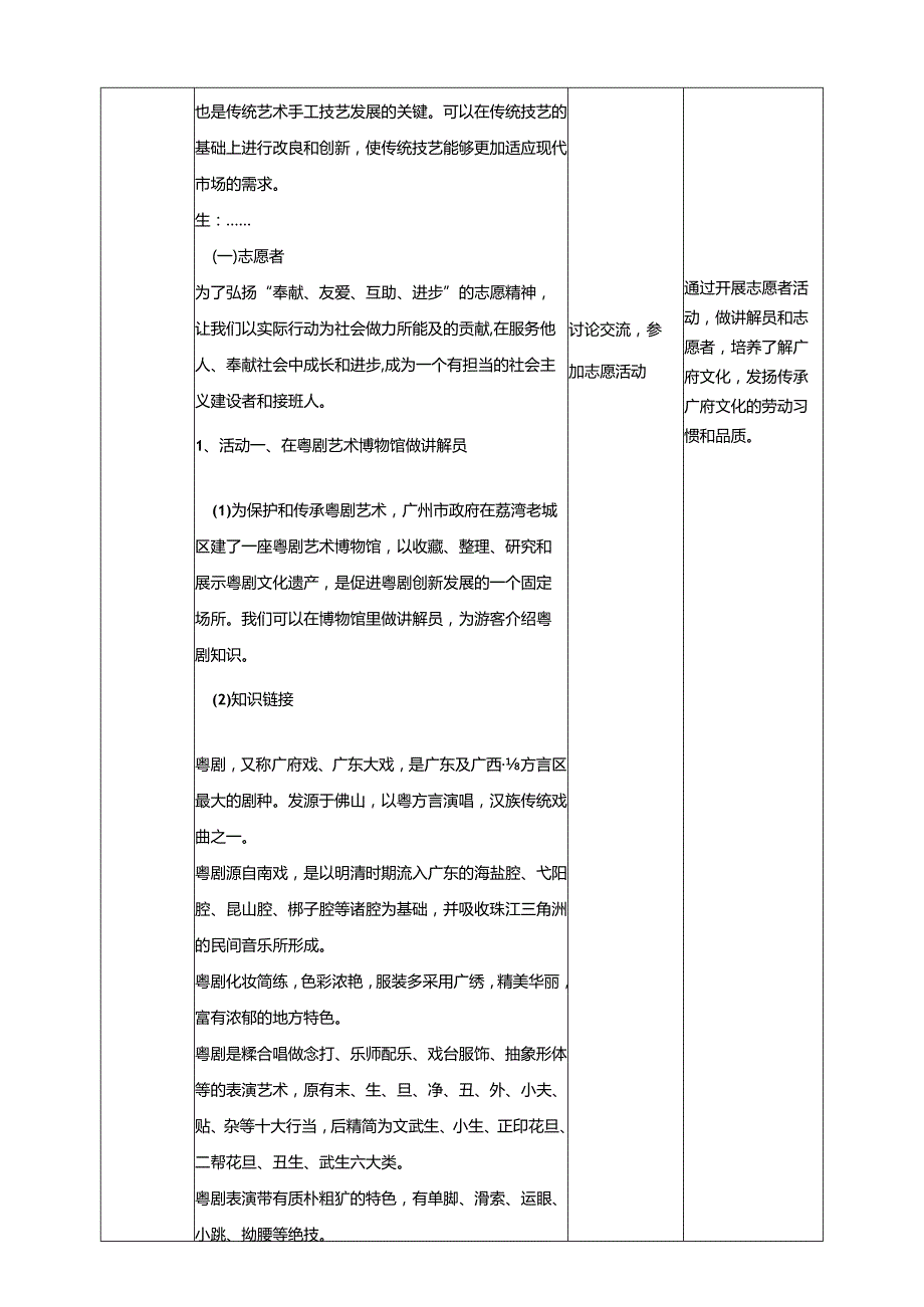 广州版初中综合实践活动劳动七年级下册 主题三 广府文化传承人（第二课时） 教学设计.docx_第3页