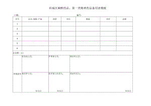 ____科病区麻醉药品、第一类精神药品备用表模板.docx