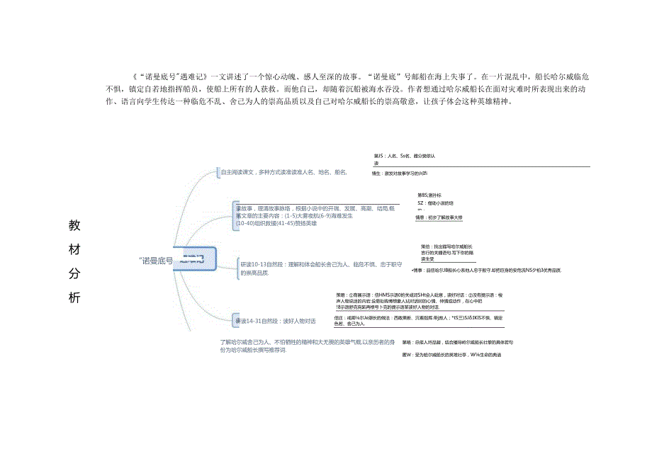 精读引领课《“诺曼底号”遇难记》教学设计.docx_第3页