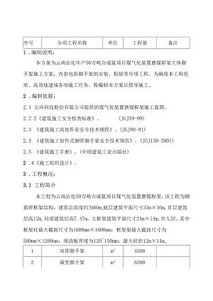 磨煤框架脚手架施工方案.docx