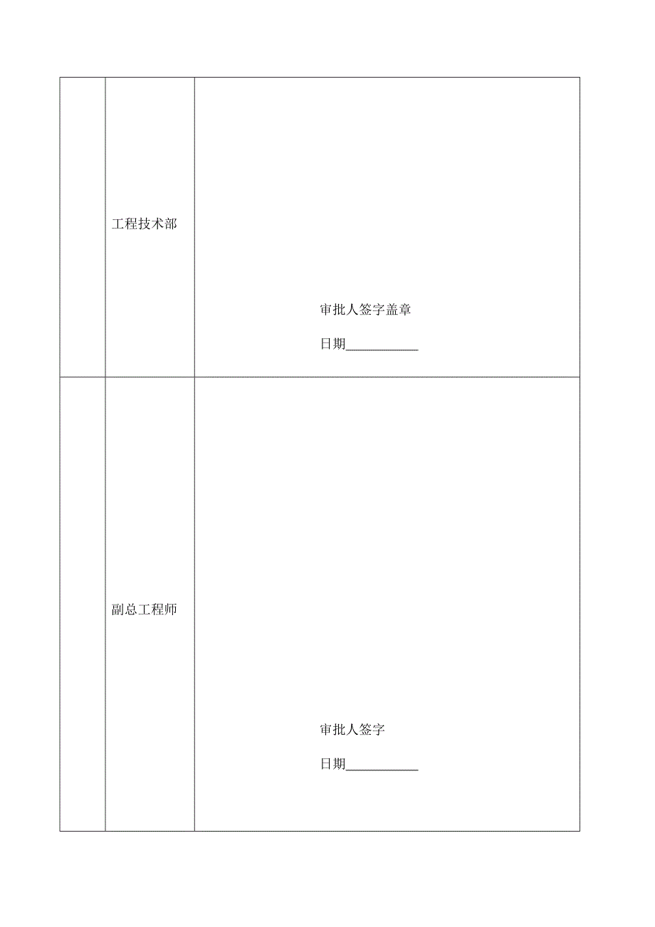 市政道路改造工程施工组织设计.doc_第3页