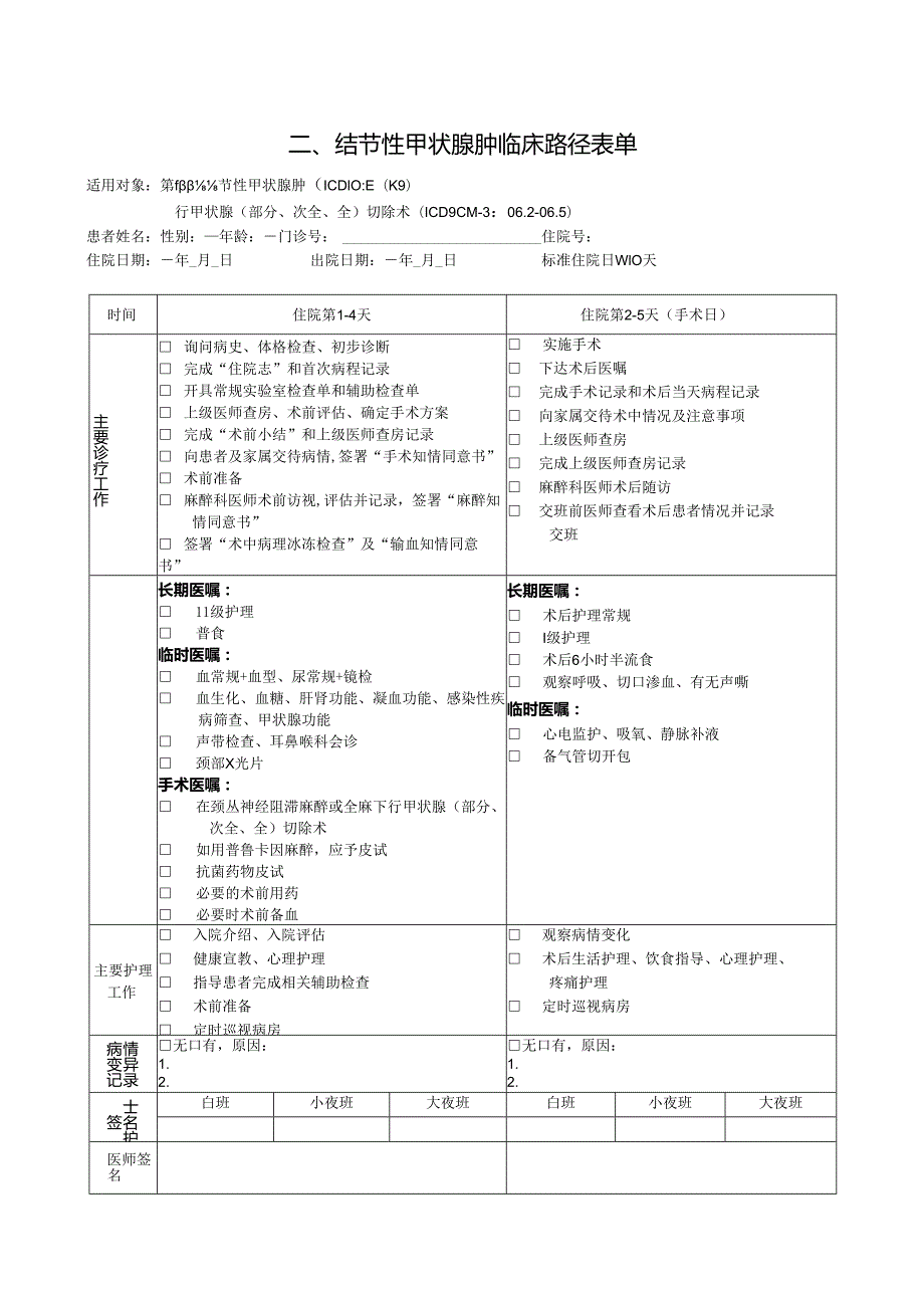 结节性甲状腺肿临床路径标准住院流程.docx_第3页