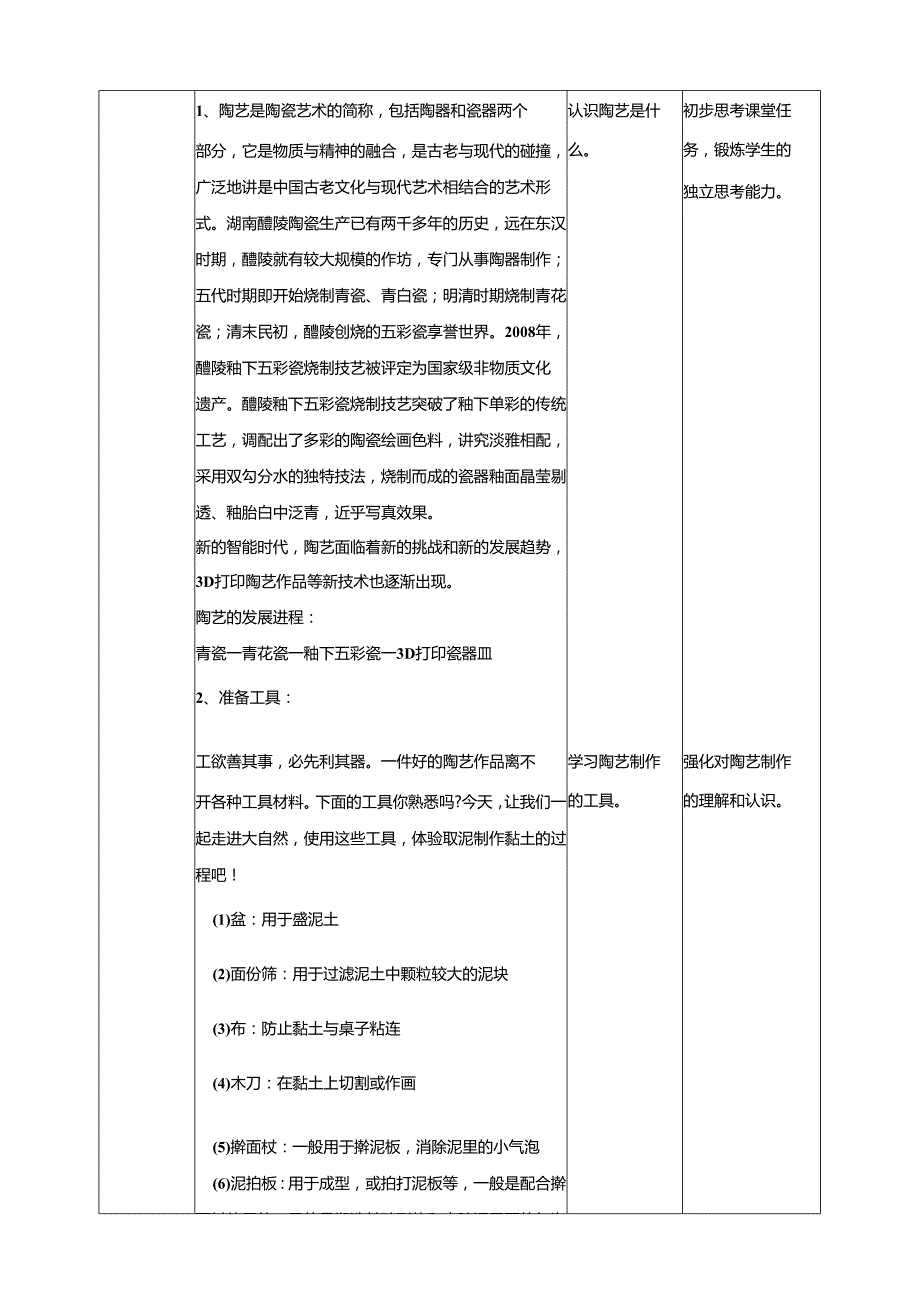 湘人版劳动实践七年级下册任务四项目1《进入陶艺世界》 教案.docx_第2页