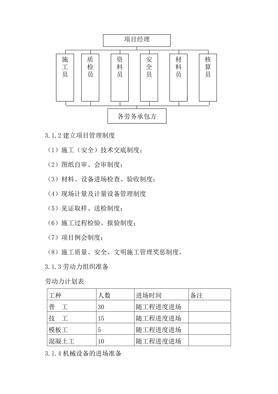 市政道路工程施工组织设计#沥青混凝土路面.doc_第3页