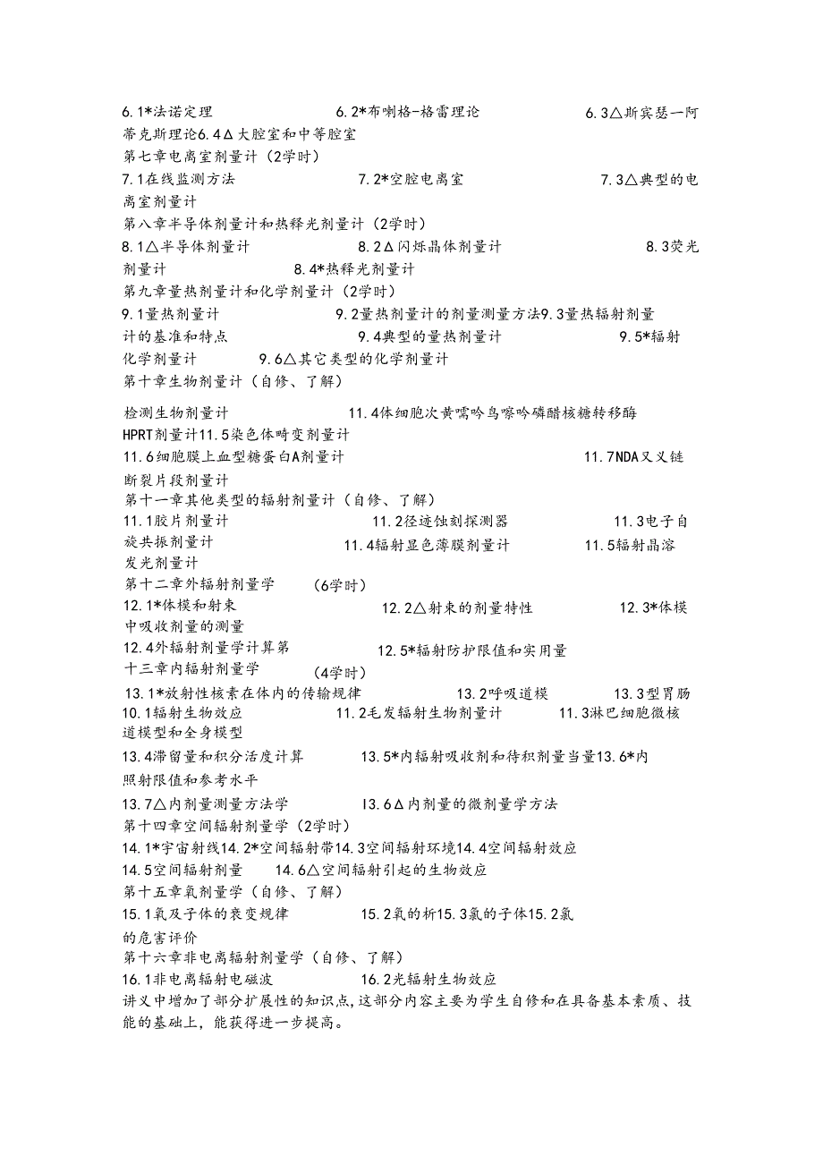 南航辐射剂量学教学大纲.docx_第2页