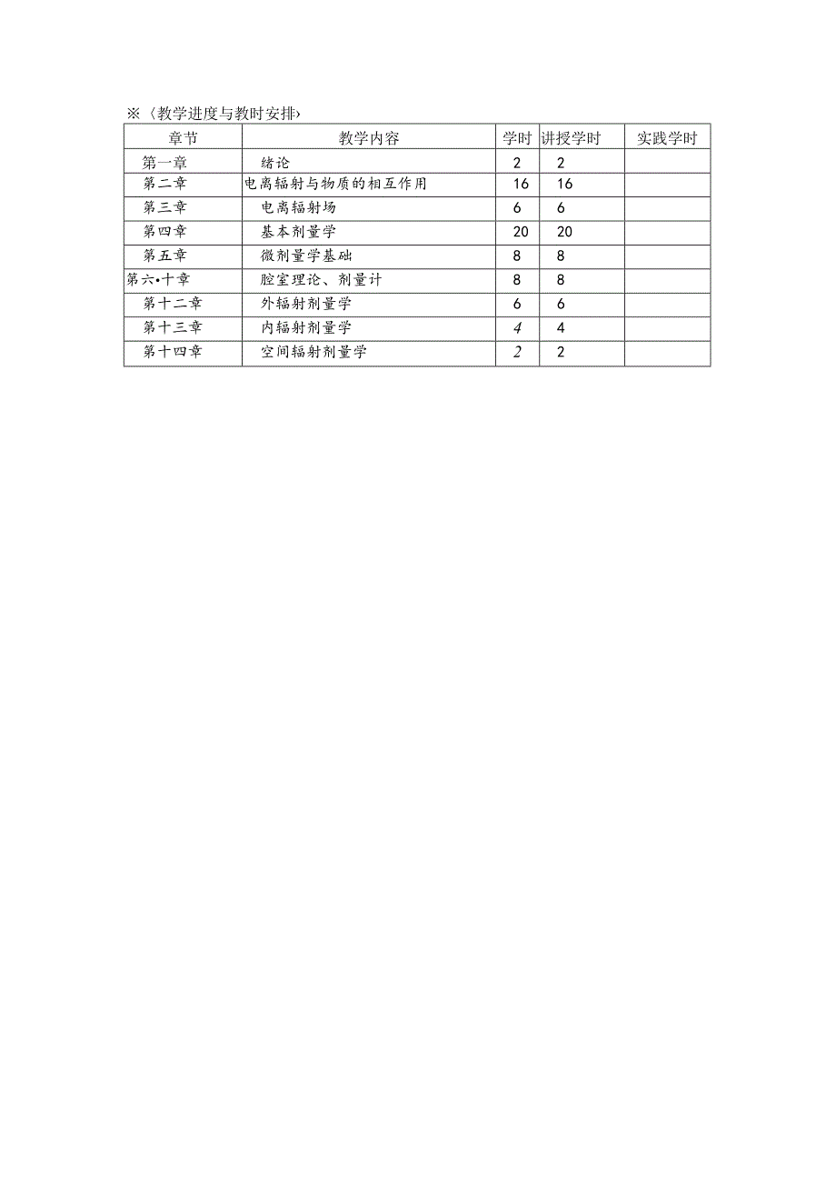 南航辐射剂量学教学大纲.docx_第3页