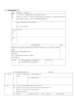 初一七年级全套体育教案（74页）.docx