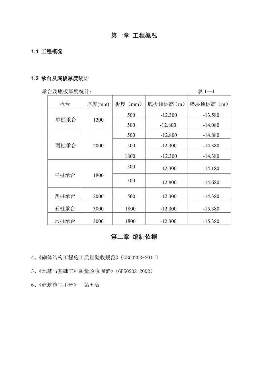 工程砖胎模施工方案.doc_第3页