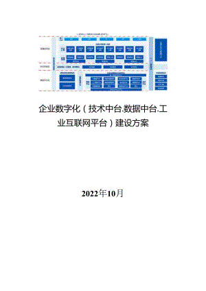 企业数字化转型建设方案（数据中台、业务中台、AI中台）193页[Word].docx