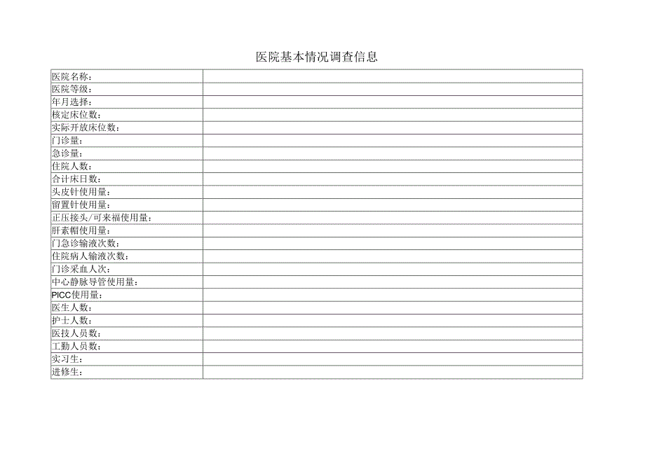 医院基本情况调查信息表.docx_第1页