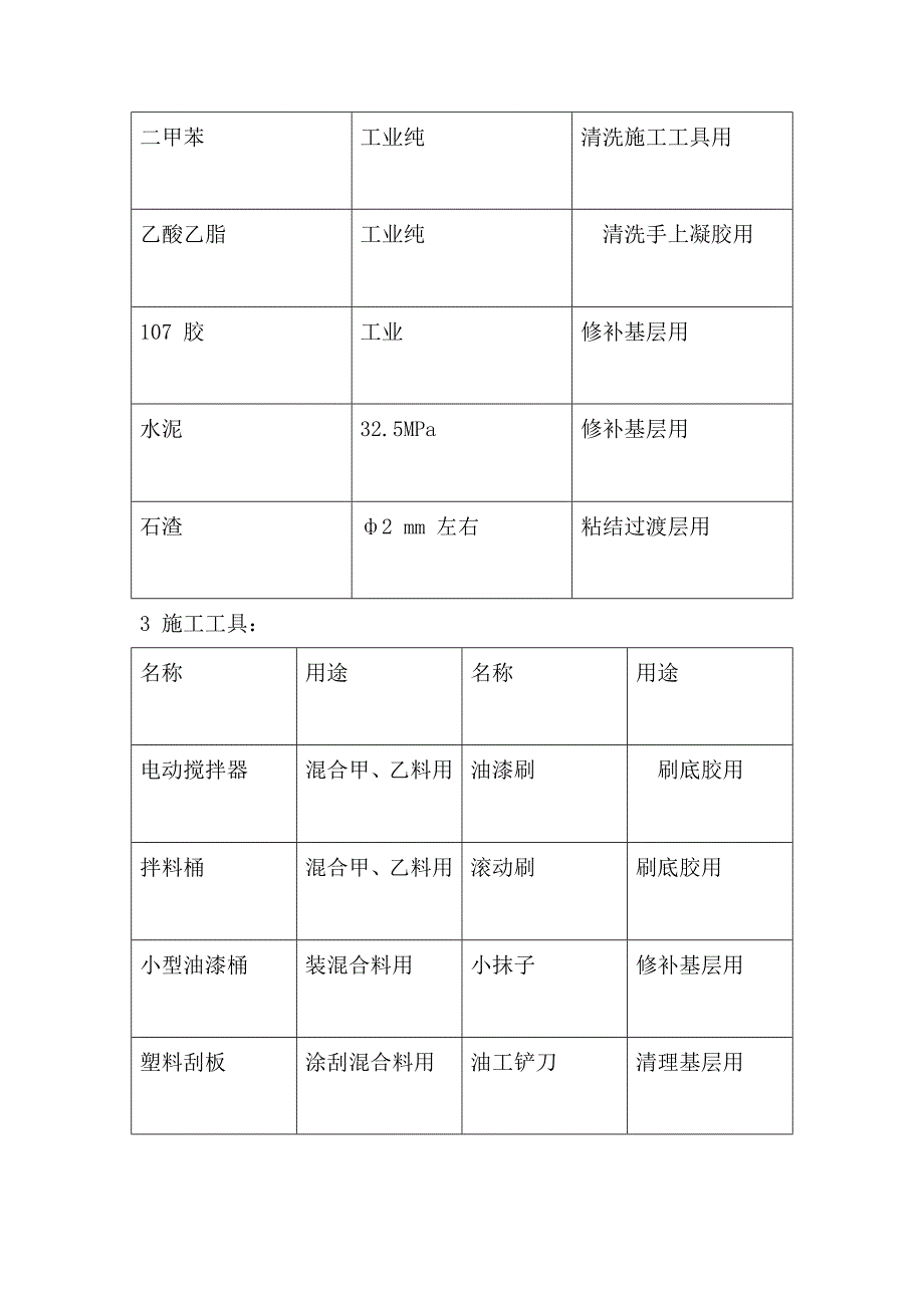 屋面工程聚氨脂防水涂料施工工艺.doc_第2页