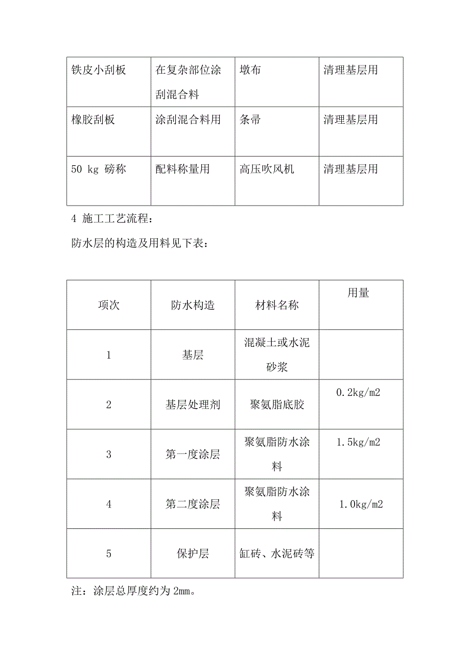 屋面工程聚氨脂防水涂料施工工艺.doc_第3页