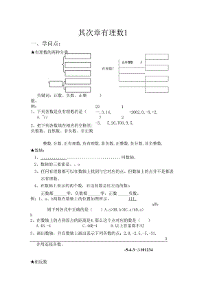 2有理数、数轴、相反数、绝对值.docx