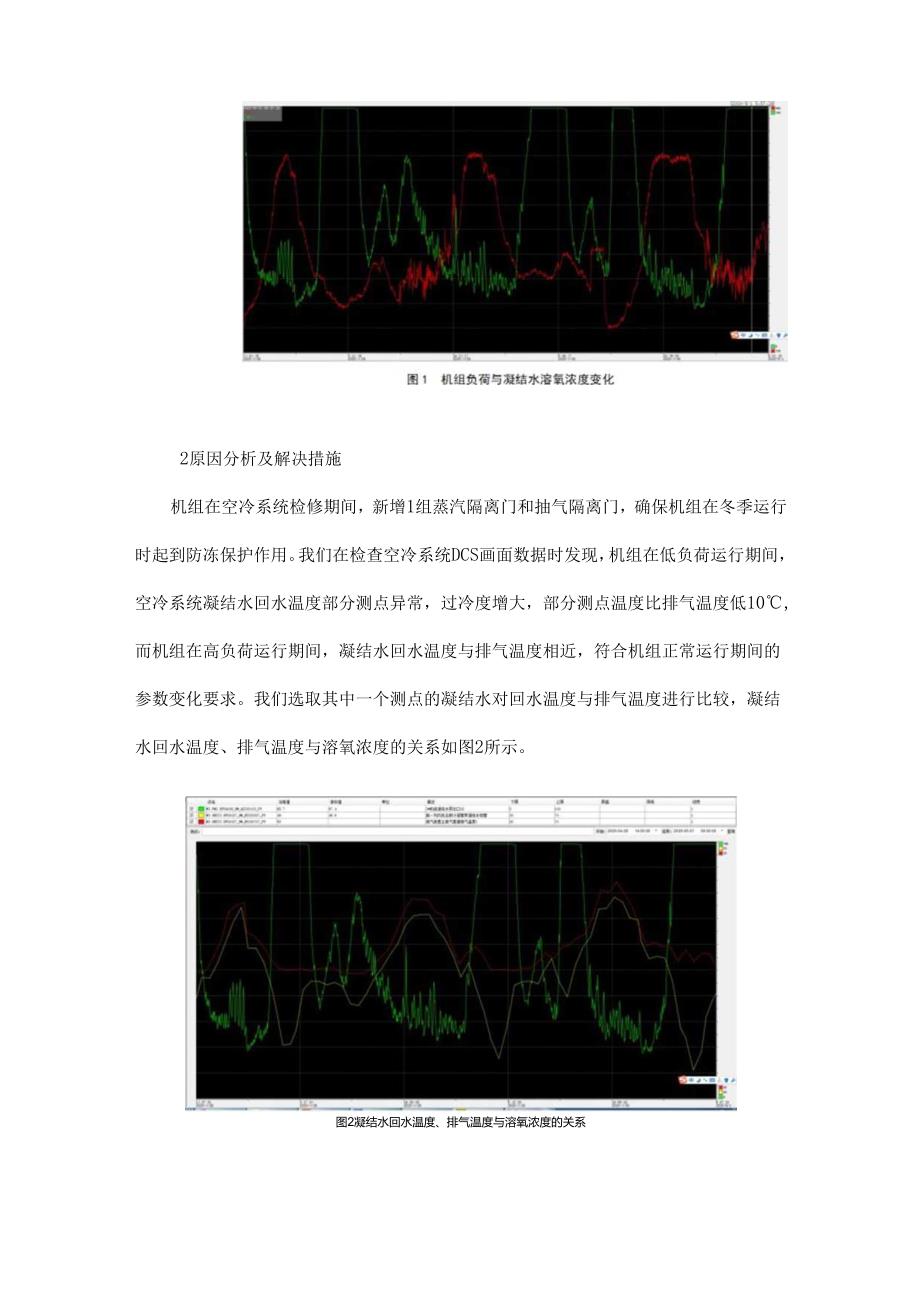 超临界直接空冷机组低负荷运行期间溶氧浓度升高的异常分析.docx_第2页