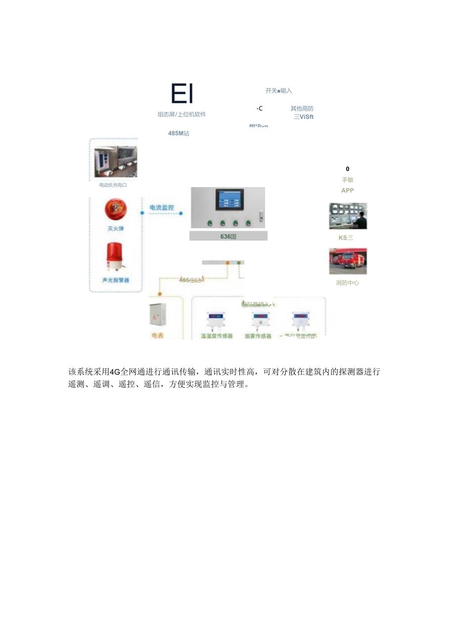 电动车充电火灾监控系统.docx_第2页