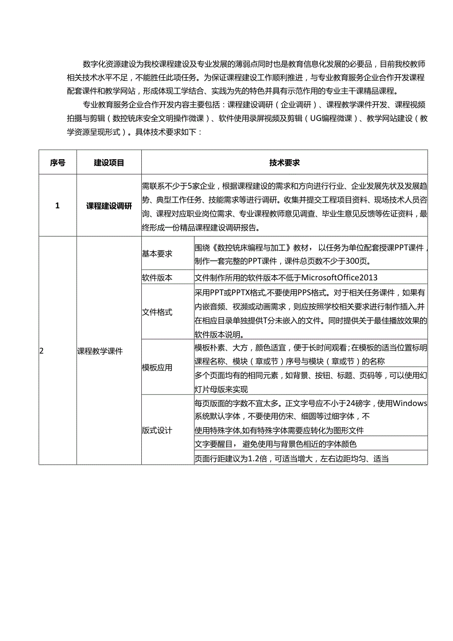 《数控铣床编程与加工》精品课程建设方案.docx_第2页