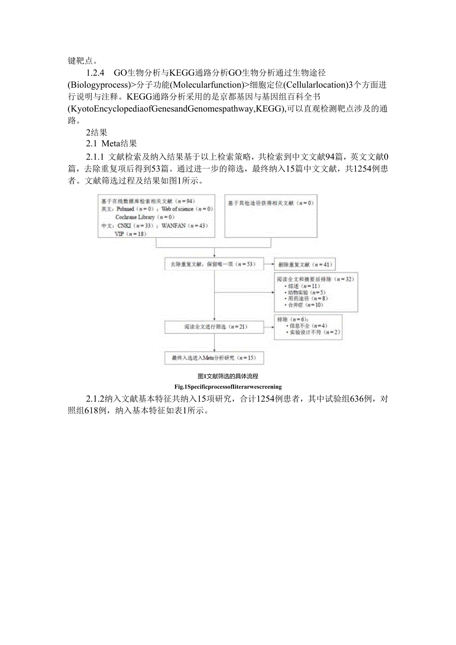 Meta分析桥接网络药理学的黄连阿胶汤治疗2型糖尿病临床疗效评价及潜在作用机制初探.docx_第3页