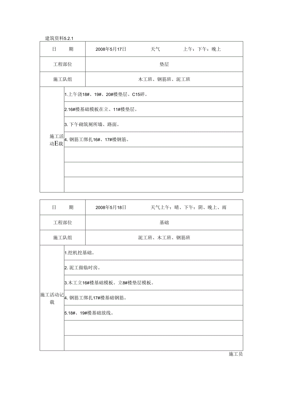 [施工资料]施工日记(21).docx_第1页