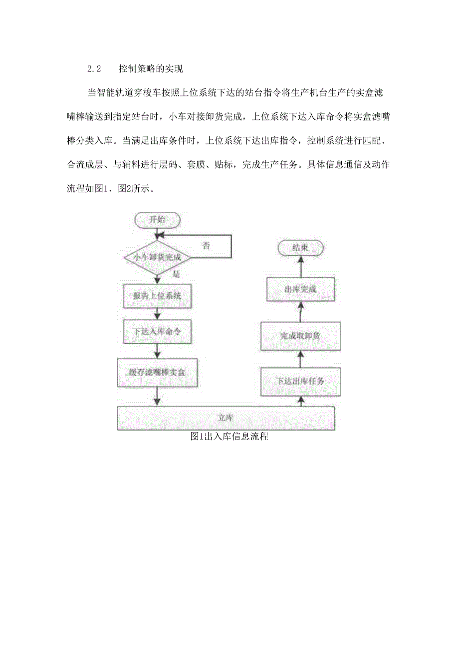 滤嘴棒托盘包装输送系统的设计与实现.docx_第3页