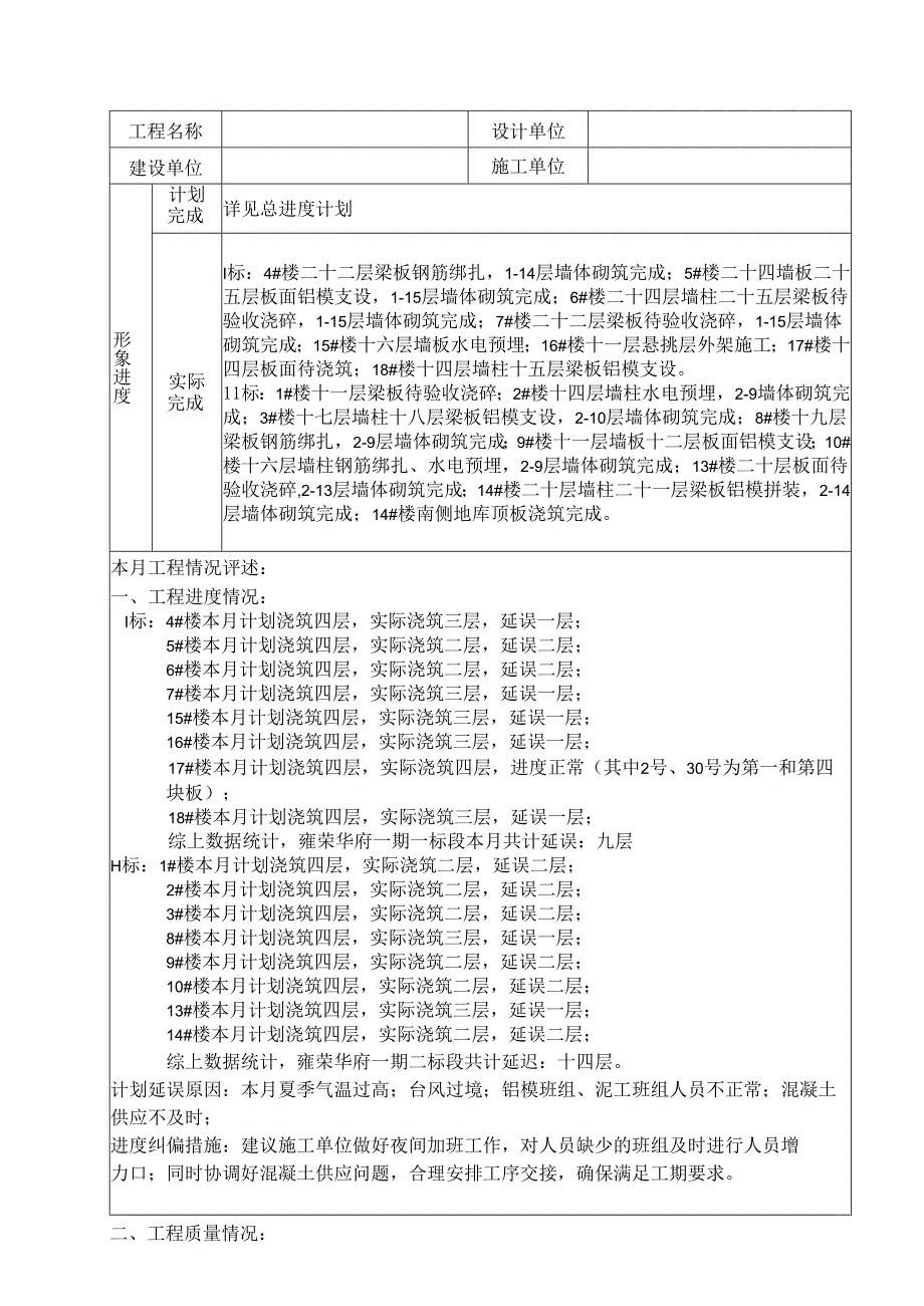 [监理资料]监理月报(12).docx_第2页