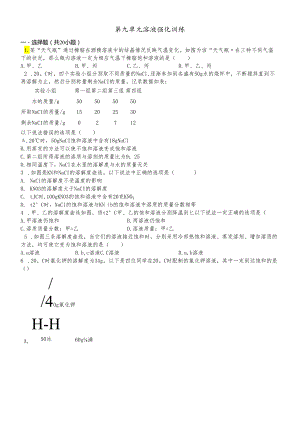 人教版九年级下册 第九单元 溶液 强化训练.docx