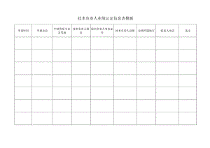 技术负责人业绩认定信息表模板.docx