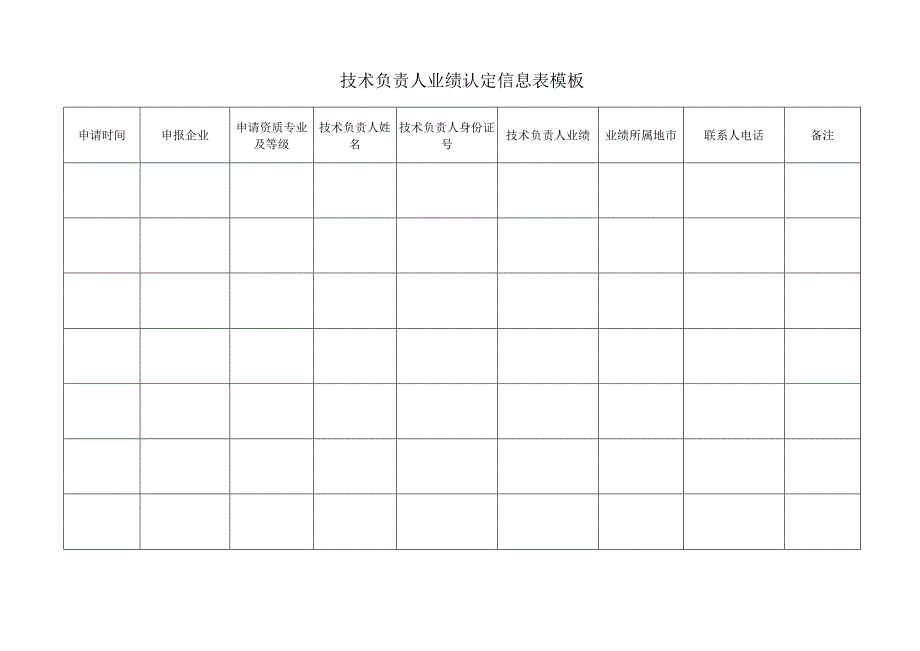 技术负责人业绩认定信息表模板.docx_第1页