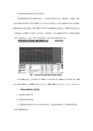 3号机EH油温高原因全过程分析.docx