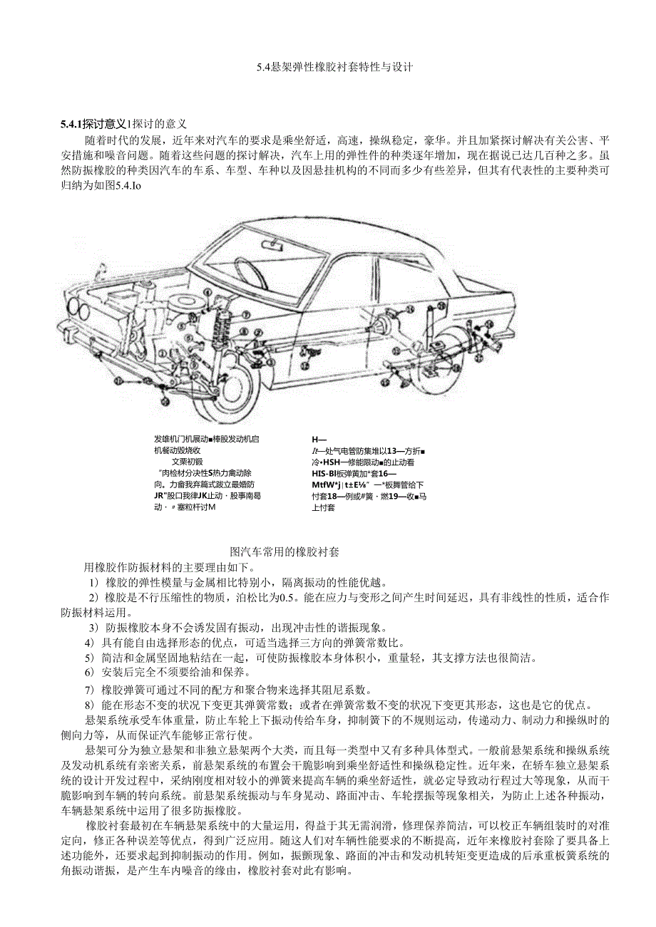 5.4悬架衬套的特性与设计.docx_第1页