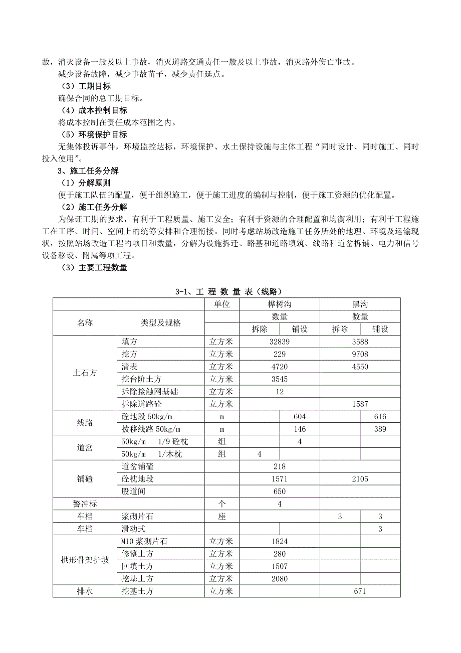 山装矿线铁路专用线改造工程改造施工组织设计.doc_第3页