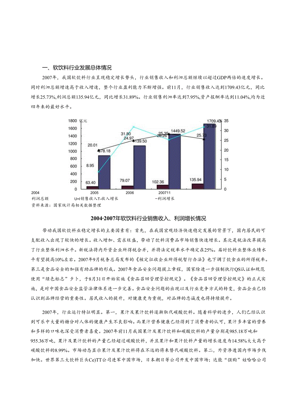 XX年软饮料行业风险分析报告.docx_第1页