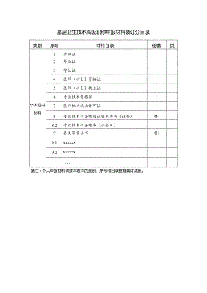 材料装订目录（个人证书部分） 基层卫生技术高级职称申报材料装订分目录.docx