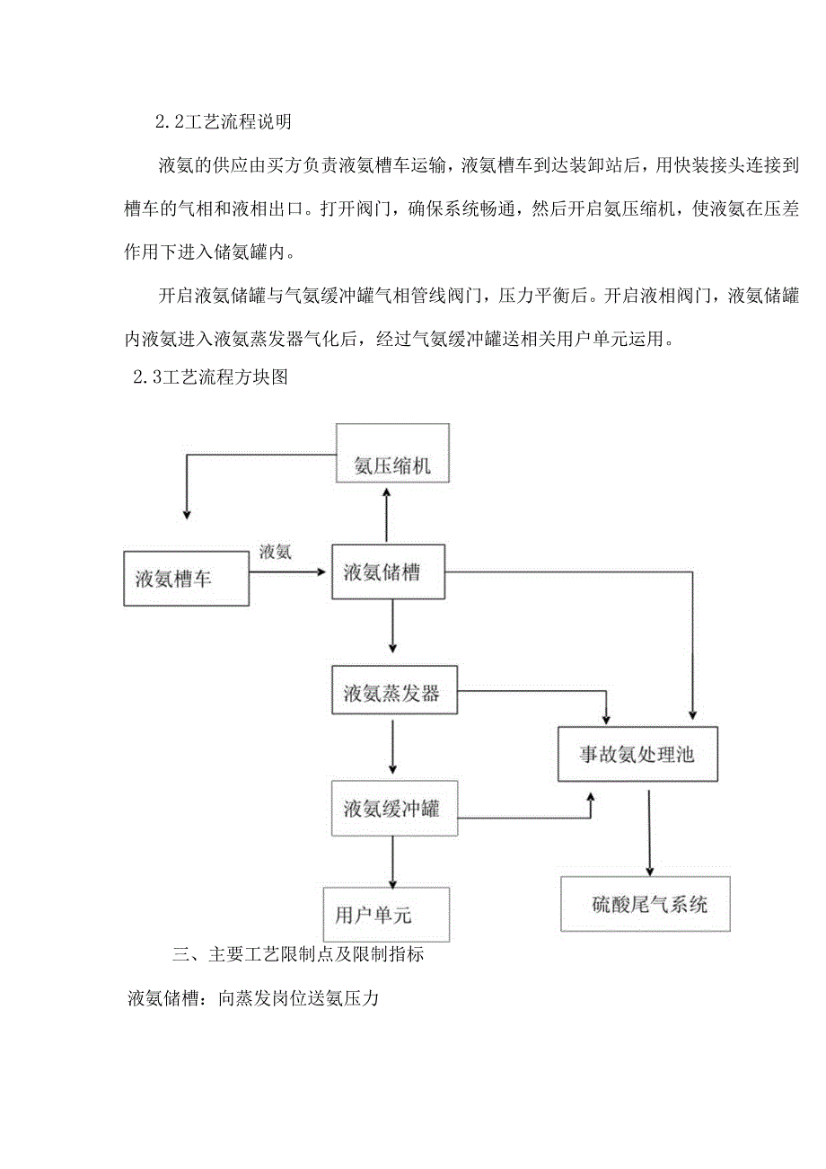 4、氨站试车方案(最终版)讲解.docx_第3页