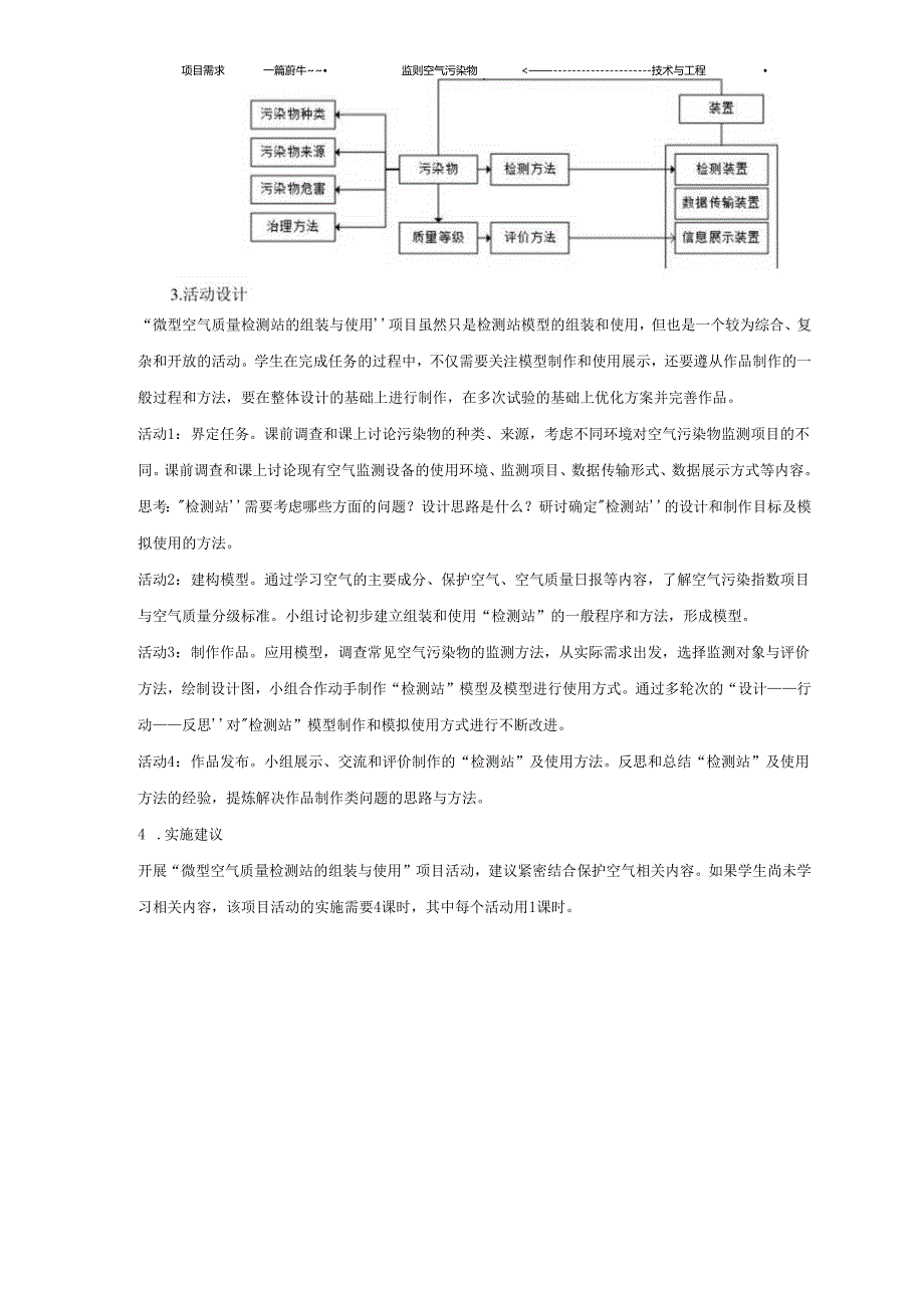 跨学科综合实践专题1 微型空气质量教用.docx_第2页